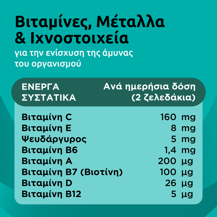 SUPRADYN - Immunity Gummies - 60gummies